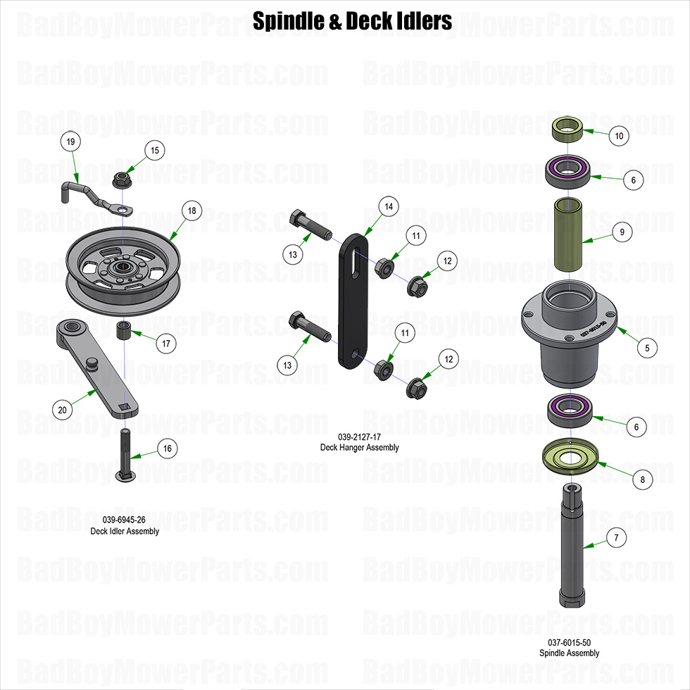 3991 - Bad Boy Mower Parts Lookup > 2025 > ZT Elite > Spindle & Deck Idlers
